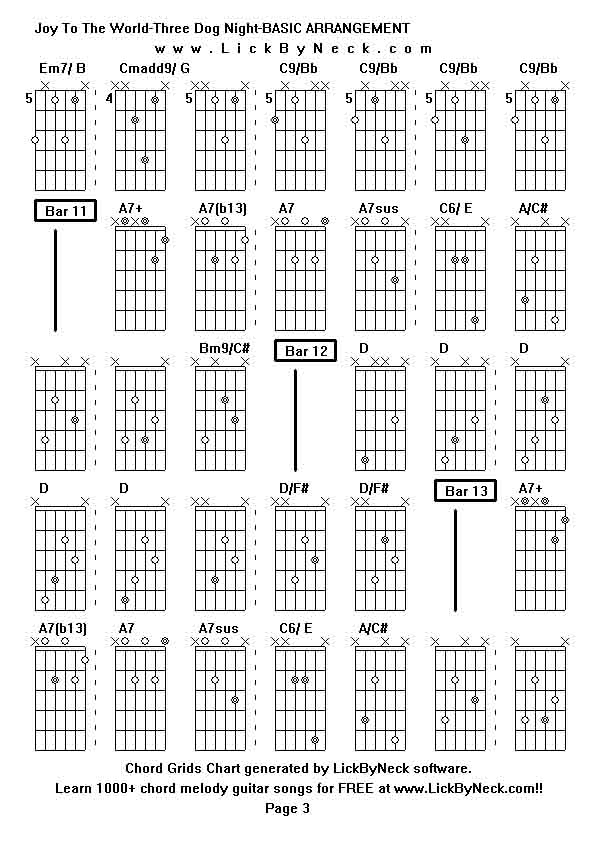 Chord Grids Chart of chord melody fingerstyle guitar song-Joy To The World-Three Dog Night-BASIC ARRANGEMENT,generated by LickByNeck software.